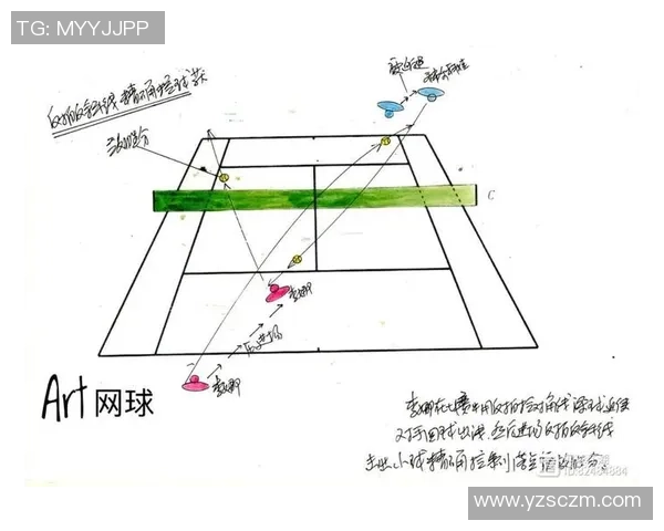 广州网球队中路突破的战术解析与训练策略探讨
